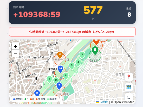 参加者は手元の地図を見ながらポイントをゲット。ポイント地点で写メを撮ることでポイント取得を記録していきます。